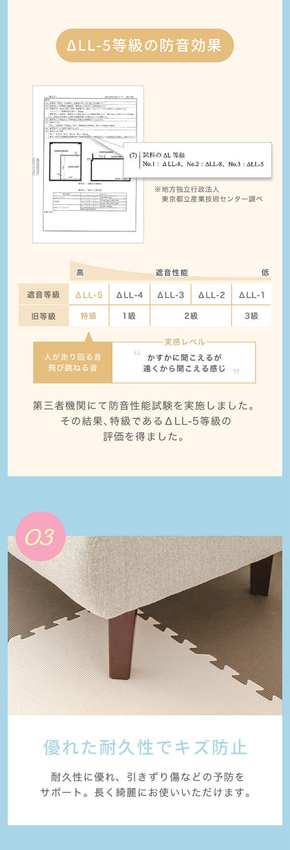 ジョイントマット 大判 60cm 32枚 PE樹脂 低ホルムアルデヒド 6畳相当 32枚組 レイアウト自由★安心素材のカラフルプレイマット【PlayMO】 フロアマット ベビー 赤ちゃん 幼児 洗える 防音 断熱 保温 サイドパーツ付