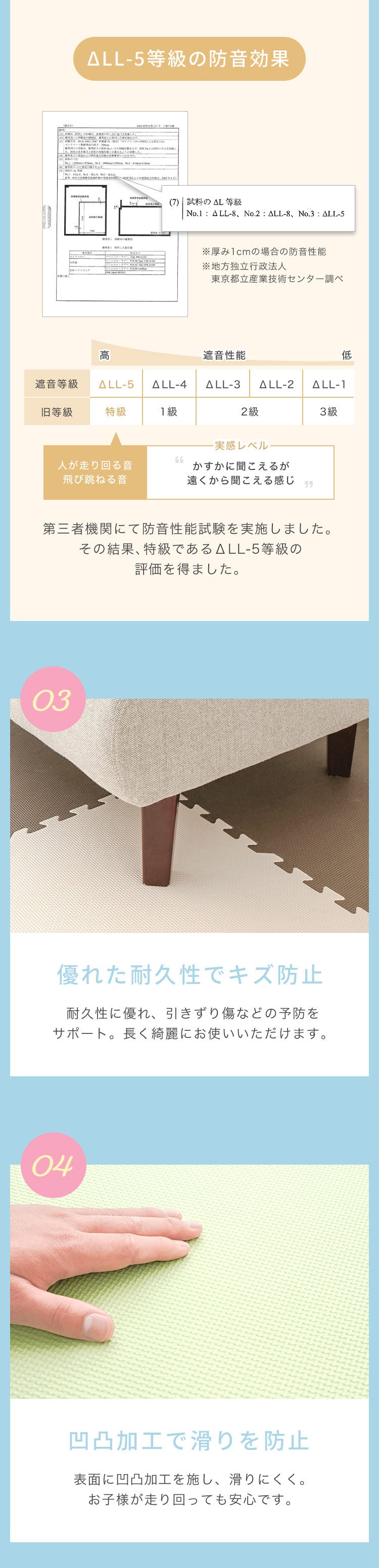 ジョイントマット 大判 厚手 2cm 60cm 16枚 3畳 特級防音 断熱 保温