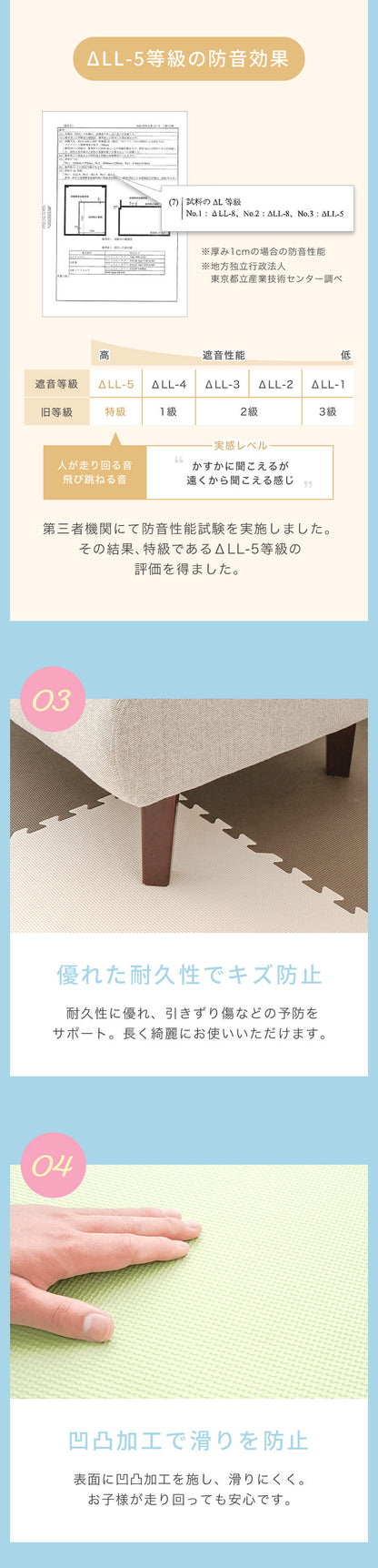 ジョイントマット 大判 厚手 2cm 60cm 16枚 3畳 特級防音 断熱 保温 耐熱 抗菌 防臭 ノンホルム サイドパーツ付き 洗える カラフル かわいい プレイマット キッズマット フロアマット カット可能