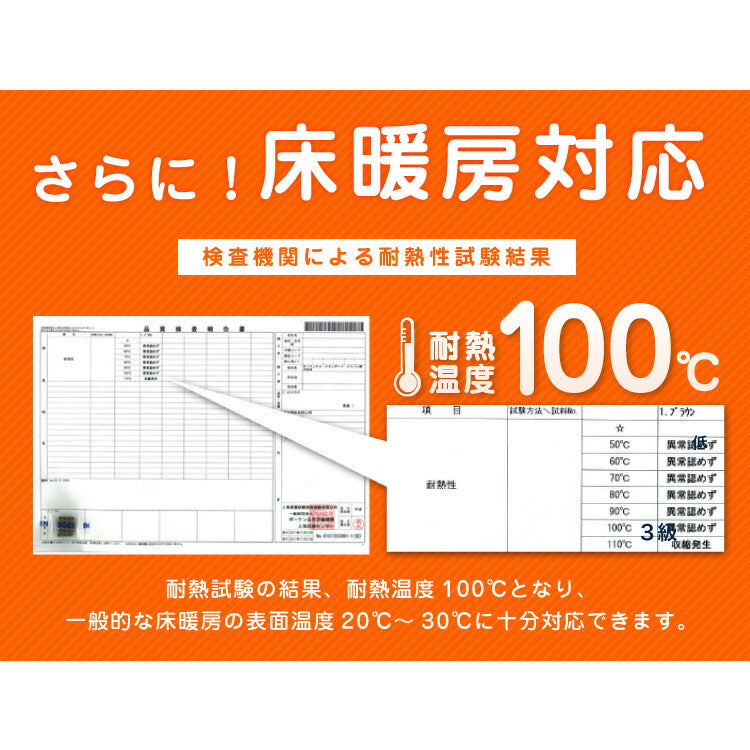 ジョイントマット 大判 48枚 41cm 防音 耐久性 衝撃吸収 床暖房対応 滑り止め おしゃれ ナチュラル カラフル かわいい フロアマット ベビーマット カーペット クッションマット キッズラグ 6畳 子供 防音対策 子供部屋 ペット