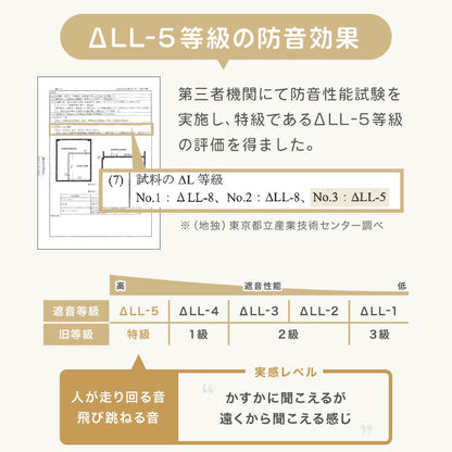 ジョイントマット 大判 滑り止め 60cm 厚さ1cm 床暖房対応 抗菌加工 低ホルム PE サイドパーツ付き 32枚 フリーカット おしゃれ カラフル かわいい マット 滑り止めマット プレイマット ベビーマット