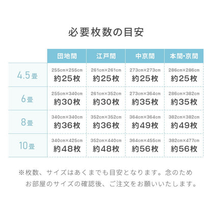 ジョイントマット 大判 滑り止め 60cm 厚さ1cm 床暖房対応 抗菌加工 低ホルム PE サイドパーツ付き 32枚 フリーカット おしゃれ カラフル かわいい マット 滑り止めマット プレイマット ベビーマット