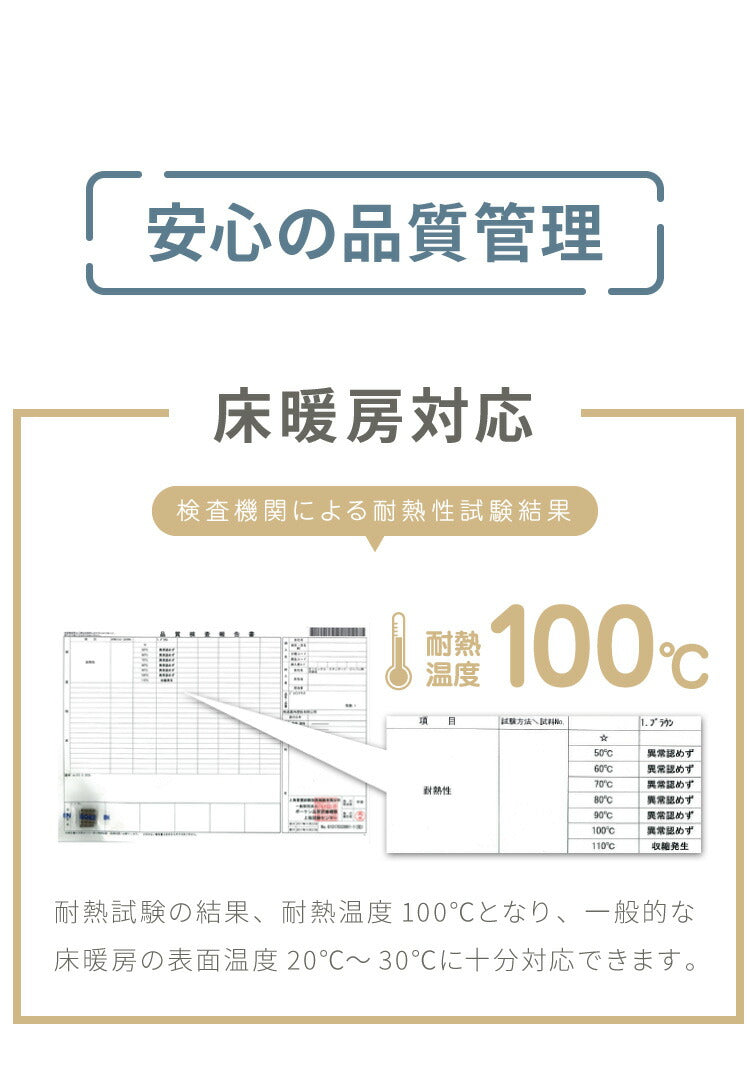 ジョイントマット 36枚組 32x32cm キッズ 子供部屋 ベビー 赤ちゃん フロアマット プレイマット ベビーマット 幼児 子供部屋 防音 断熱 保温 水洗い かわいい 可愛い おしゃれ 抗菌 防臭 加工 床暖房対応 厚手 Rody ロディ