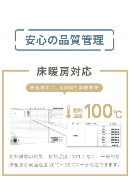 ジョイントマット 36枚組 32x32cm キッズ 子供部屋 ベビー 赤ちゃん フロアマット プレイマット ベビーマット 幼児 子供部屋 防音 断熱 保温 水洗い かわいい 可愛い おしゃれ 抗菌 防臭 加工 床暖房対応 厚手 Rody ロディ