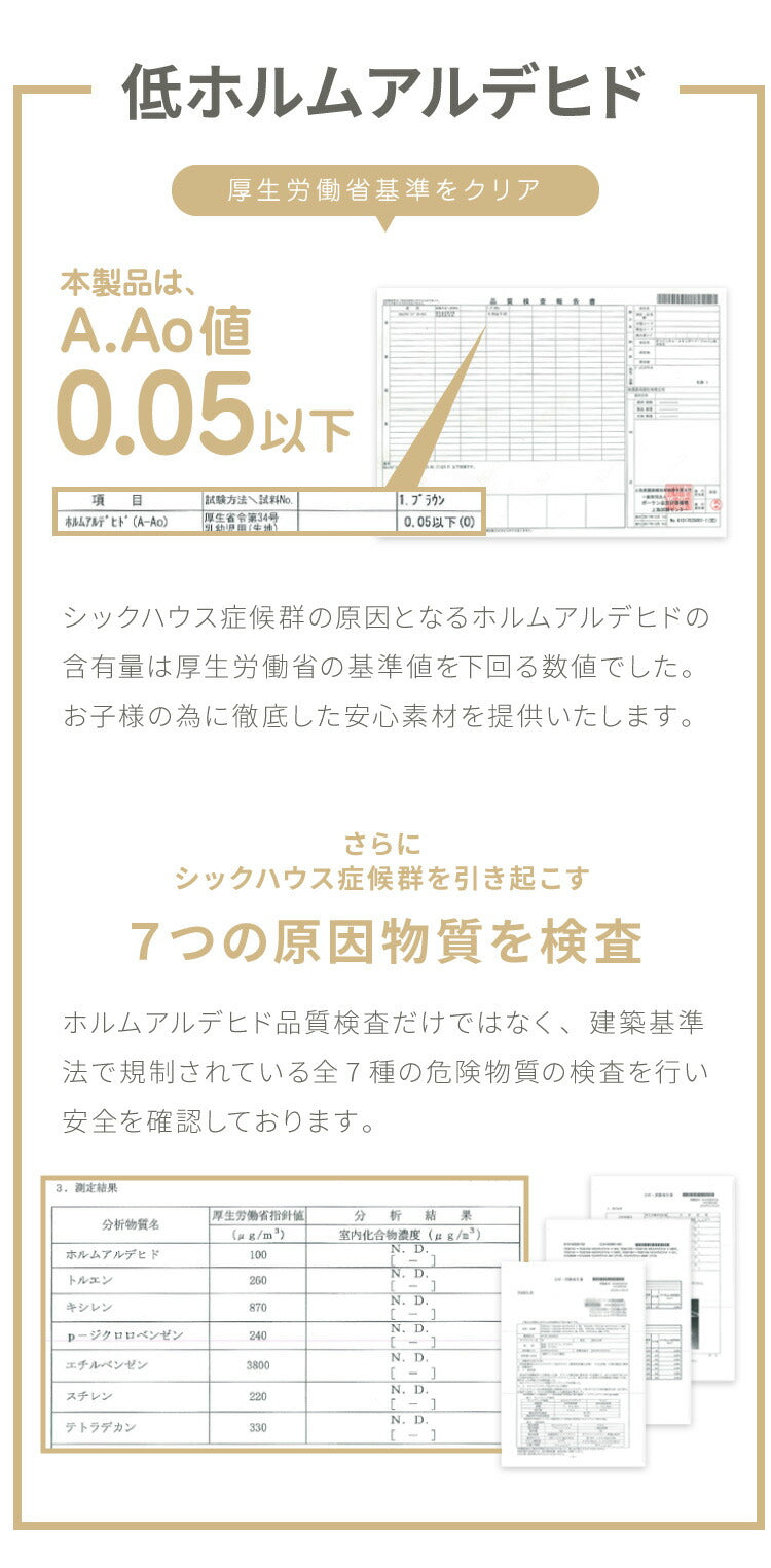 ジョイントマット 36枚組 32x32cm キッズ 子供部屋 ベビー 赤ちゃん フロアマット プレイマット ベビーマット 幼児 子供部屋 防音 断熱 保温 水洗い かわいい 可愛い おしゃれ 抗菌 防臭 加工 床暖房対応 厚手 Rody ロディ