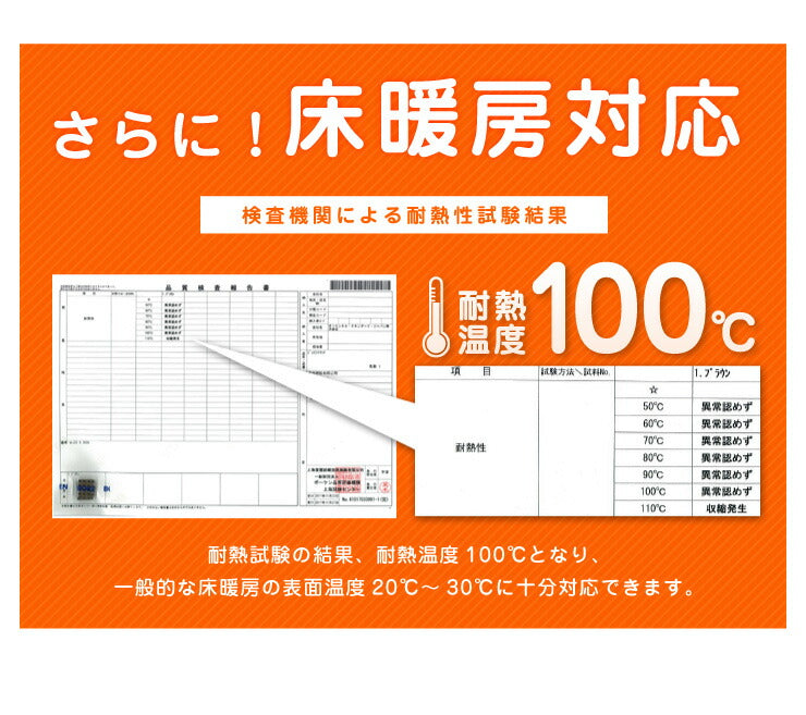 ジョイントマット 洗える 起毛 30cm 36枚セット 2畳分 厚さ0.7 単色 防音 低ホルムアルデヒド 防音 抗菌防臭 カットOK 床暖房対応 カーペットマット フロアマット プレイマット ソフトマット マット 模様替え