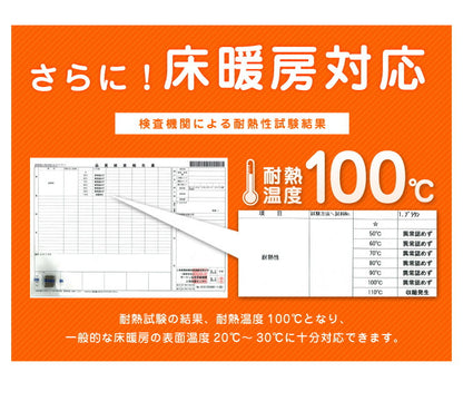 ジョイントマット 洗える 起毛 30cm 36枚セット 2畳分 厚さ0.7 単色 防音 低ホルムアルデヒド 防音 抗菌防臭 カットOK 床暖房対応 カーペットマット フロアマット プレイマット ソフトマット マット 模様替え