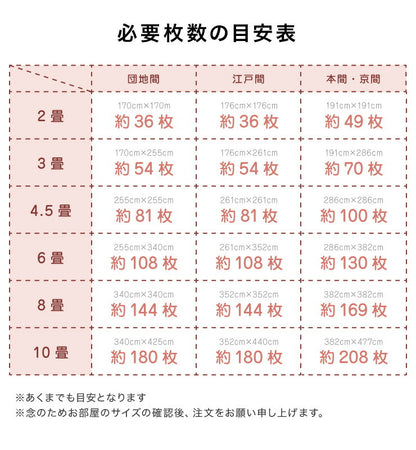 ジョイントマット 洗える 起毛 30cm 36枚セット 2畳分 厚さ0.7 単色 防音 低ホルムアルデヒド 防音 抗菌防臭 カットOK 床暖房対応 カーペットマット フロアマット プレイマット ソフトマット マット 模様替え