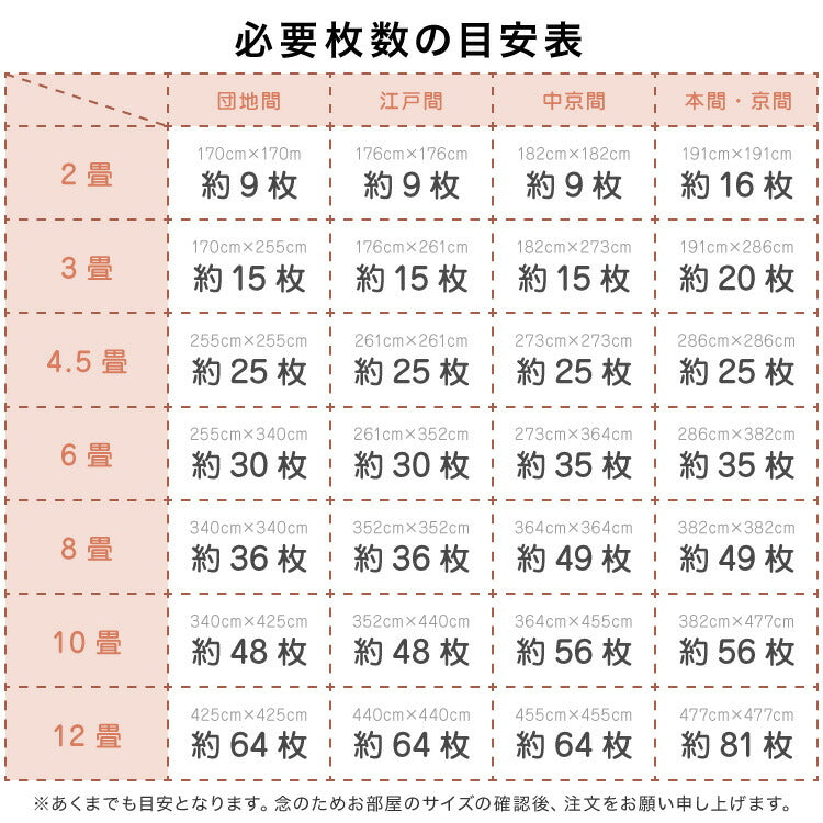 ジョイントマット 大判 61cm 32枚 テラゾー柄 大理石 PE樹脂 低ホルムアルデヒド 6畳相当 32枚組 洗える 防音 断熱 保温 サイドパーツ付 レイアウト自由 安心素材 おしゃれ フロアマット プレイマット