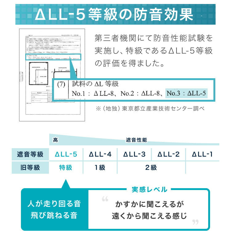 ジョイントマット 木目調 大判 60cm 32枚 【hauska!】 6畳 安心素材 抗菌 防臭 サイドパーツ付 マット 赤ちゃん ベビー フロアマット キッズマット プレイマット パズルマット 床暖房対応 カーペット 低ホルムアルデヒド 和室 リフォーム 洋室