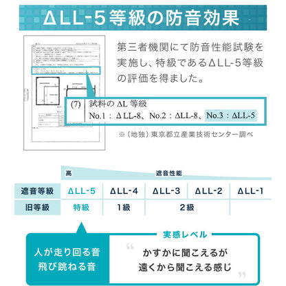 ジョイントマット 木目調 大判 60cm 32枚 【hauska!】 6畳 安心素材 抗菌 防臭 サイドパーツ付 マット 赤ちゃん ベビー フロアマット キッズマット プレイマット パズルマット 床暖房対応 カーペット 低ホルムアルデヒド 和室 リフォーム 洋室