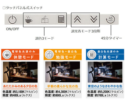 卓上照明 コイズミ KOIZUMI LEDデスクライト 角度調節 調光 昼白色 おしゃれ 在宅勤務 リモートワーク 照明 省エネ テレワーク 書斎 勉強 新生活 クランプ式 机 デスクライト 読書 スタンドライト(代引不可)