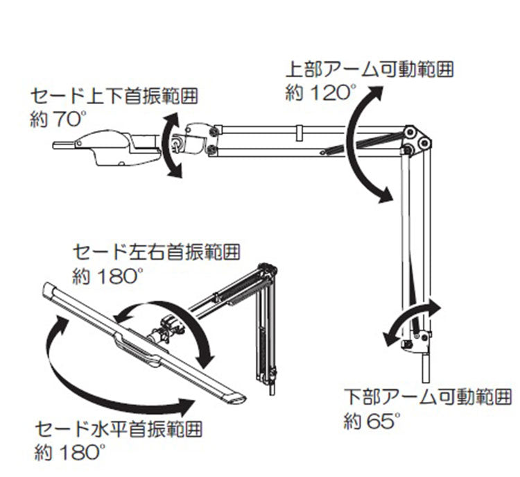 パイロットスリム アームライト コイズミ KOIZUMI LEDモード デスクライト 角度調節 調光 昼白色 卓上照明 おしゃれ 在宅勤務 リモートワーク 照明 省エネ テレワーク 書斎 勉強 新生活 クランプ式 机(代引不可)