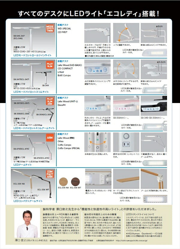 【KOIZUMI コイズミ】 LEDモードパイロットスリムアームライト ECL-357 ECL-358 ECL-359