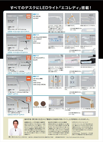【KOIZUMI コイズミ】 LEDモードパイロットスリムアームライト ECL-357 ECL-358 ECL-359