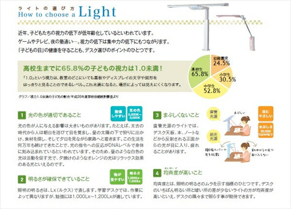 【KOIZUMI コイズミ】 LEDモードパイロットスリムアームライト ECL-357 ECL-358 ECL-359