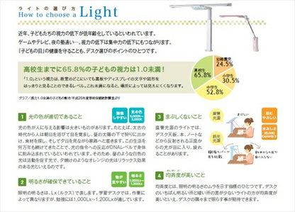 【KOIZUMI コイズミ】 LEDモードパイロットスリムアームライト ECL-357 ECL-358 ECL-359