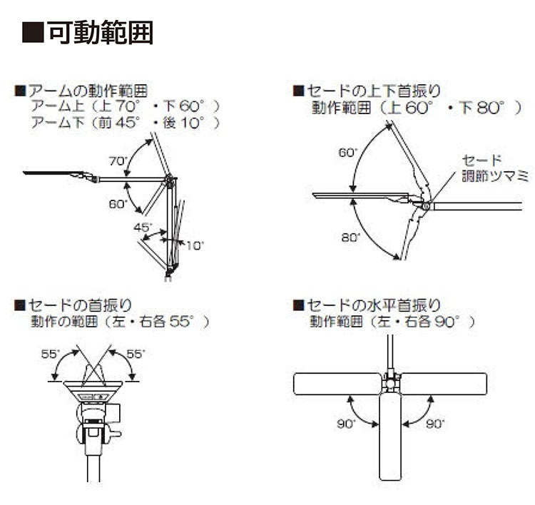 LED コンパクト アームライト コイズミ KOIZUMI デスクライト 角度調節 調光 昼白色 卓上照明 おしゃれ 在宅勤務 リモートワーク 照明 省エネ テレワーク 書斎 勉強 新生活 クランプ式 机 業務用(代引不可)