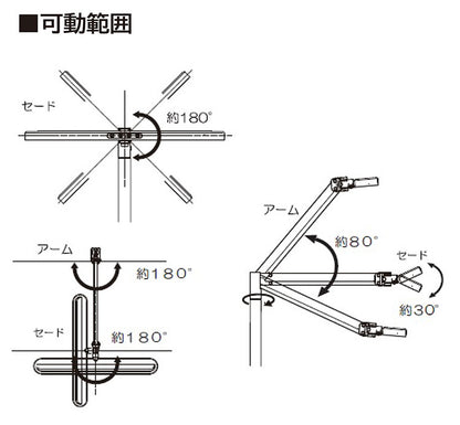コントロール アームライト コイズミ KOIZUMI LEDモード デスクライト 角度調節 調光 昼白色 卓上照明 おしゃれ 在宅勤務 リモートワーク 照明 省エネ テレワーク 書斎 勉強 新生活 クランプ式 机(代引不可)