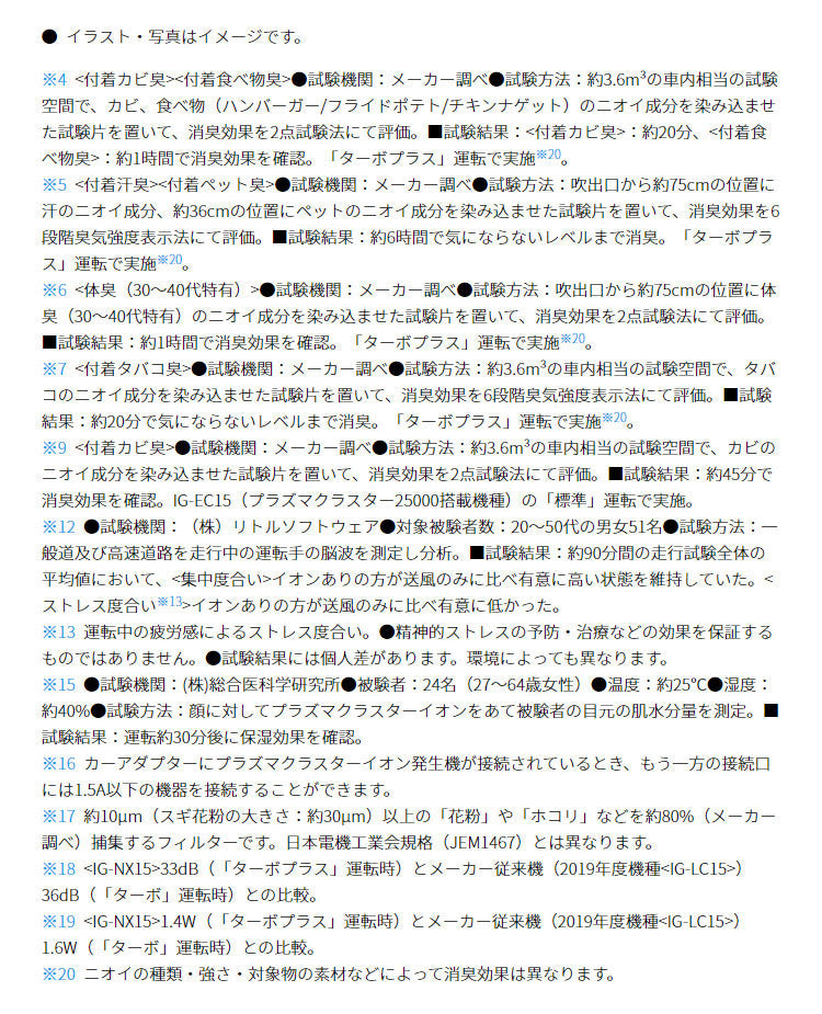 シャープ プラズマクラスターイオン発生機 IG-NX15-B(代引不可)