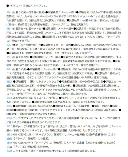 シャープ プラズマクラスターイオン発生機 IG-NX15-B(代引不可)