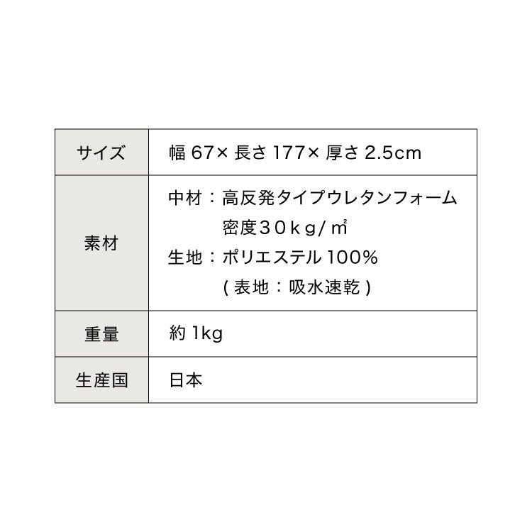 日本製 マルチマットレス ポータブルマットレス 高反発マットレス 幅67cm 高反発 ウレタンマットレス 持ち運びケース付き 収納バッグ 持ち運び可能 持ち運び マット ごろ寝 ごろ寝マット 国産(代引不可)