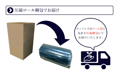 日本製 アキレス 国産 キルト 高反発 バランスマットレス シングル マットレス 厚さ10cm 幅97cm 長さ198cm 体圧分散 寝返り 腰痛 マット かため 除湿 吸湿 速乾 かたい (代引不可)