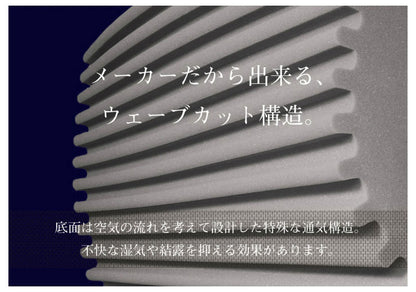 日本製 アキレス 国産 キルト 高反発 バランスマットレス シングル マットレス 厚さ10cm 幅97cm 長さ198cm 体圧分散 寝返り 腰痛 マット かため 除湿 吸湿 速乾 かたい (代引不可)