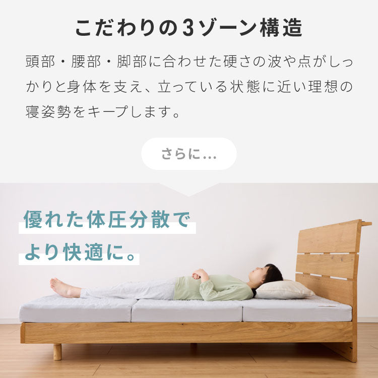 アキレス Achilles マットレス Float Wave フロートウェーブ レギュラー シングル 日本製 高反発 3つ折り 厚さ10cm 体圧分散 通気 三つ折り ごろ寝 敷布団 折り畳み 高反発マットレス ベッド(代引不可)