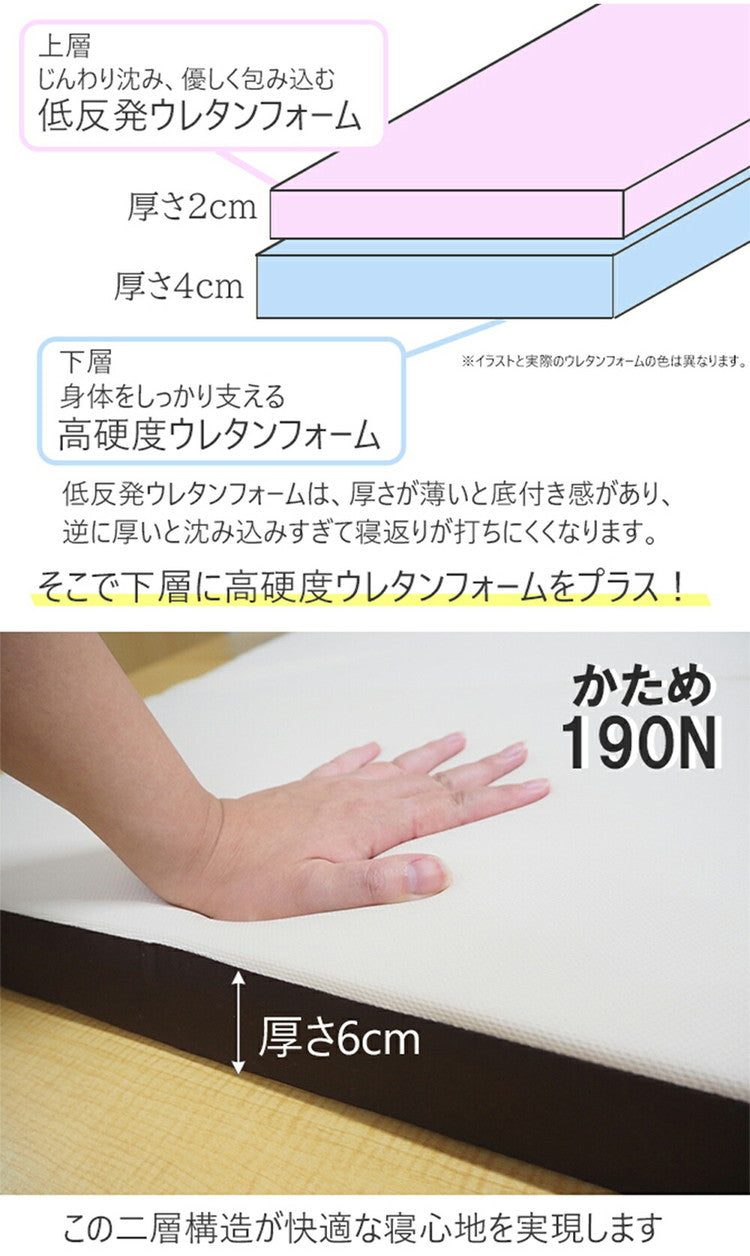 アキレス Achilles マットレス ウレタン ウレタンマットレス 7つ折り コンパクト 低反発 チップウレタン ウレタンフォーム 枕 ごろ寝 睡眠 室内 寝室 ベッド 布団 ふとん キャンプ 車中泊(代引不可)