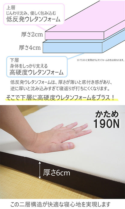 アキレス Achilles マットレス ウレタン ウレタンマットレス 7つ折り コンパクト 低反発 チップウレタン ウレタンフォーム 枕 ごろ寝 睡眠 室内 寝室 ベッド 布団 ふとん キャンプ 車中泊(代引不可)