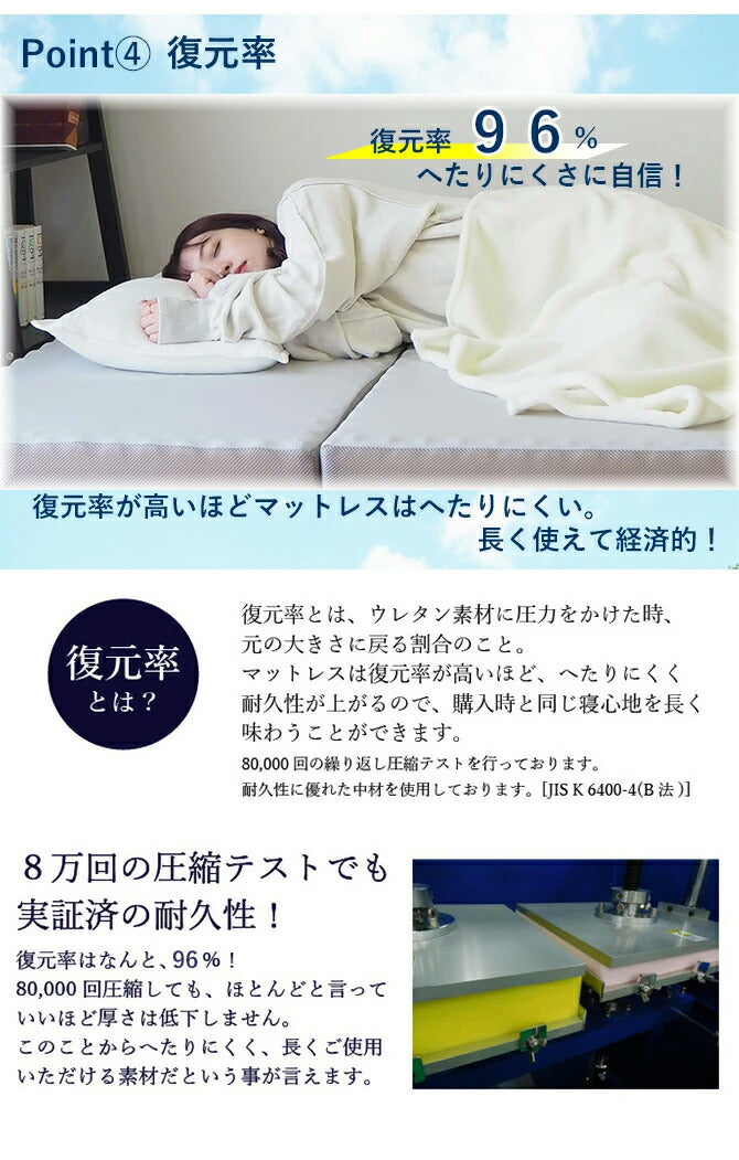 アキレス Achilles マットレス 調湿機能付き高反発三つ折りマットレス 日本製 高反発 3つ折り 厚さ10cm 体圧分散 通気 三つ折り ごろ寝 敷布団 折り畳み 高反発マットレス ベッドマットレス(代引不可)