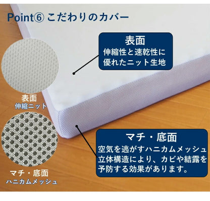 アキレス Achilles マットレス 調湿機能付き高反発三つ折りマットレス 日本製 高反発 3つ折り 厚さ10cm 体圧分散 通気 三つ折り ごろ寝 敷布団 折り畳み 高反発マットレス ベッドマットレス(代引不可)
