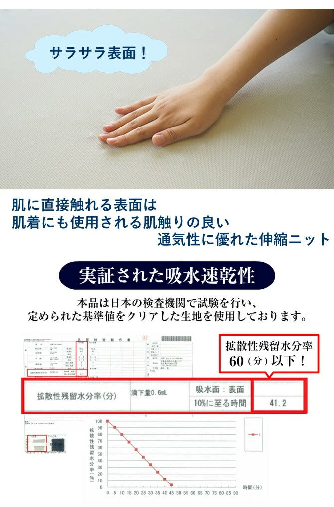 アキレス Achilles マットレス 調湿機能付き高反発三つ折りマットレス 日本製 高反発 3つ折り 厚さ10cm 体圧分散 通気 三つ折り ごろ寝 敷布団 折り畳み 高反発マットレス ベッドマットレス(代引不可)