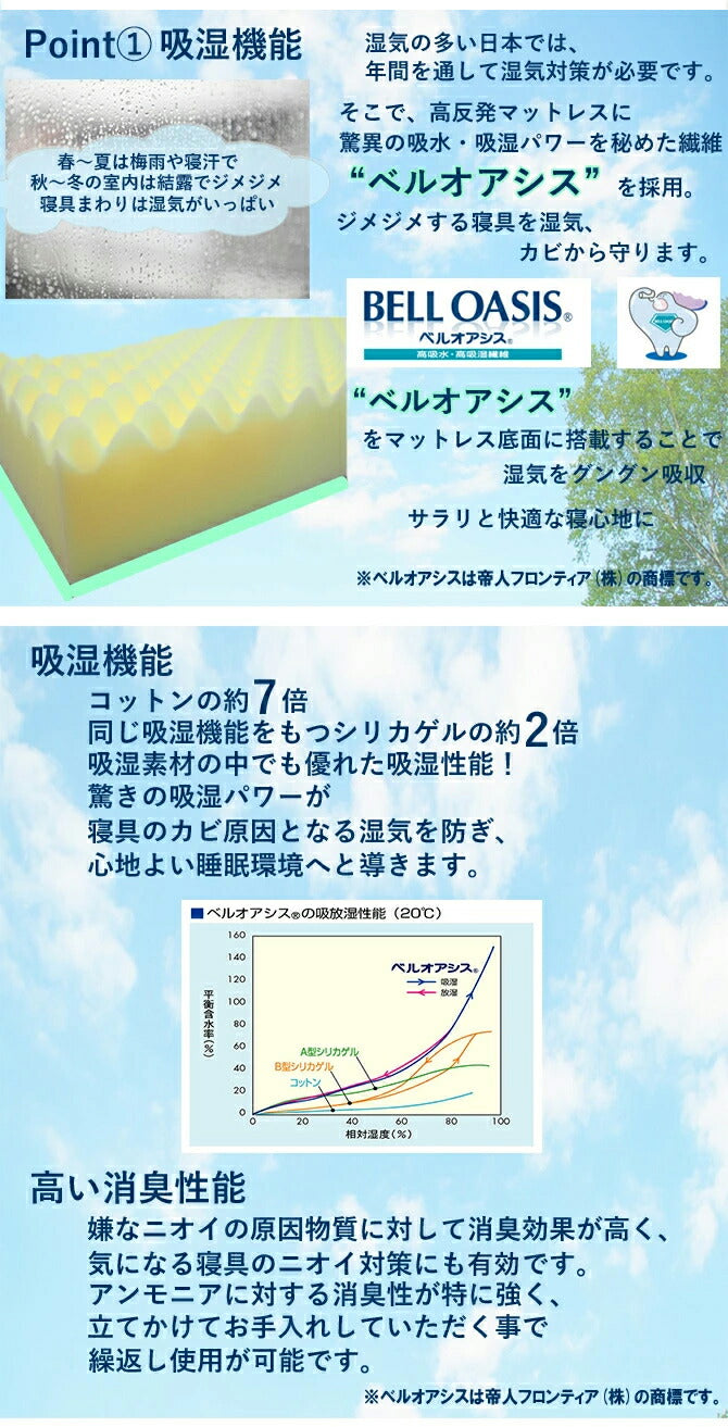 アキレス Achilles マットレス 調湿機能付き高反発三つ折りマットレス 日本製 高反発 3つ折り 厚さ10cm 体圧分散 通気 三つ折り ごろ寝 敷布団 折り畳み 高反発マットレス ベッドマットレス(代引不可)