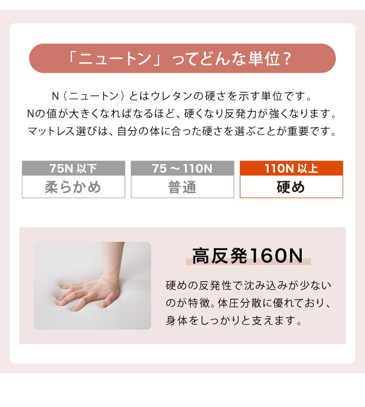 アキレス 日本製 高反発 マットレス セミダブル メッシュ 折りたたみ ニット生地 厚さ8cm ウレタン 国産 ノンコイル 硬め 体圧分散 寝返り(代引不可)