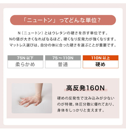 アキレス 日本製 高反発 マットレス セミダブル メッシュ 折りたたみ ニット生地 厚さ8cm ウレタン 国産 ノンコイル 硬め 体圧分散 寝返り(代引不可)