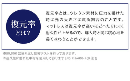 アキレス 日本製 高反発 マットレス セミダブル メッシュ 折りたたみ ニット生地 厚さ8cm ウレタン 国産 ノンコイル 硬め 体圧分散 寝返り(代引不可)