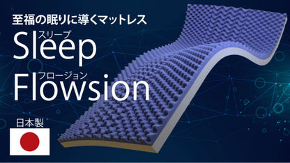 アキレス Achilles 日本製 高反発 プロファイル 除湿 三つ折り マットレス シングル 厚さ8cm 幅97cm 奥行き195cm AK-902 国産 寝返り 腰痛 かため コンパクト 3つ折り 体圧分散 通気性 (代引不可)