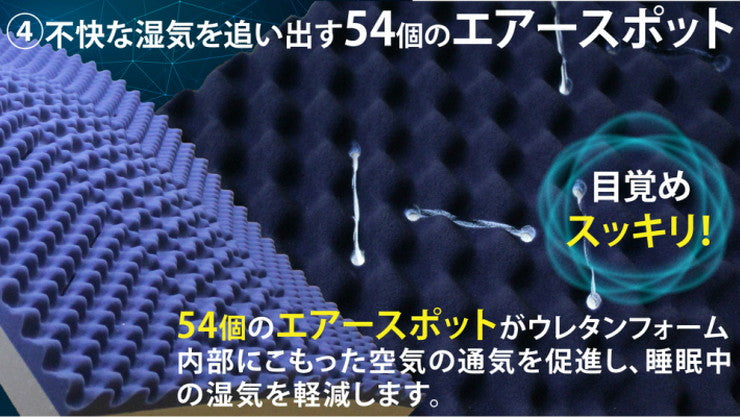 アキレス Achilles 日本製 高反発 プロファイル 除湿 三つ折り マットレス シングル 厚さ8cm 幅97cm 奥行き195cm AK-902 国産 寝返り 腰痛 かため コンパクト 3つ折り 体圧分散 通気性 (代引不可)