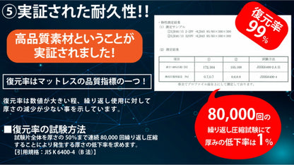 アキレス Achilles 日本製 高反発 プロファイル 除湿 三つ折り マットレス シングル 厚さ8cm 幅97cm 奥行き195cm AK-902 国産 寝返り 腰痛 かため コンパクト 3つ折り 体圧分散 通気性 (代引不可)
