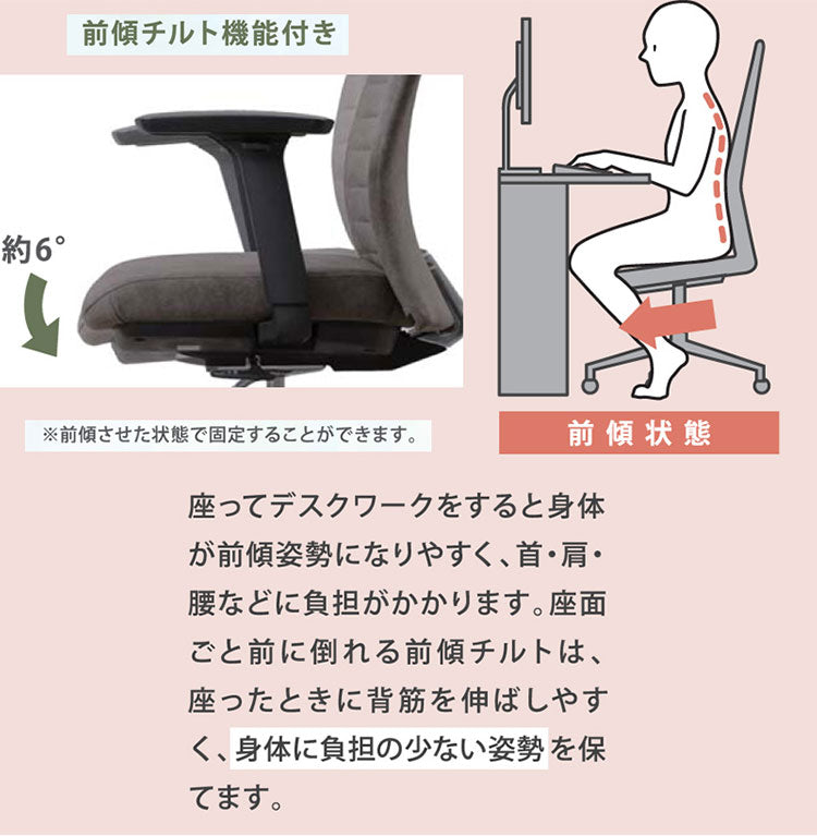 Lotus ロータス デスクチェア 回転アーム 前傾機能 負担軽減 ハイバックチェア ワークチェア オフィスチェア オフィス家具 幅73cm 奥行66.5cm 高さ100-109cm(代引不可)