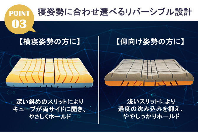 アキレス Achilles スリープ フロージョン ピロー 枕 まくら マクラ 洗える 安眠枕 快眠枕 横向き 寝返り プレゼント 至福の眠りに導くまくら 3D立体キューブ(代引不可)