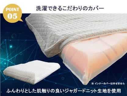 アキレス Achilles スリープ フロージョン ピロー 枕 まくら マクラ 洗える 安眠枕 快眠枕 横向き 寝返り プレゼント 至福の眠りに導くまくら 3D立体キューブ(代引不可)