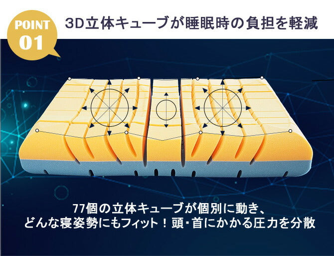 アキレス Achilles スリープ フロージョン ピロー 枕 まくら マクラ 洗える 安眠枕 快眠枕 横向き 寝返り プレゼント 至福の眠りに導くまくら 3D立体キューブ(代引不可)
