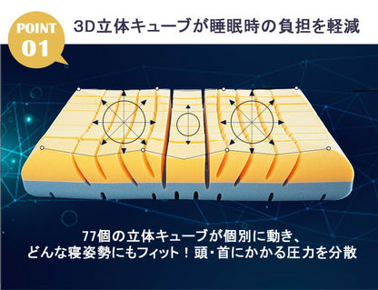 アキレス Achilles スリープ フロージョン ピロー 枕 まくら マクラ 洗える 安眠枕 快眠枕 横向き 寝返り プレゼント 至福の眠りに導くまくら 3D立体キューブ(代引不可)