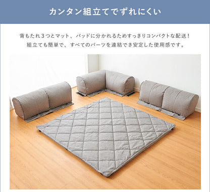 日本製 国産 フロアコーナーソファ L字タイプ 小 40mm厚 ソファ ソファー コーナーソファ ローソファ フロアソファ ロースタイル 北欧 L字 RKOD-1900 L字ソファ シンプル おしゃれ リビング 和室 こたつ コンパクト(代引不可)