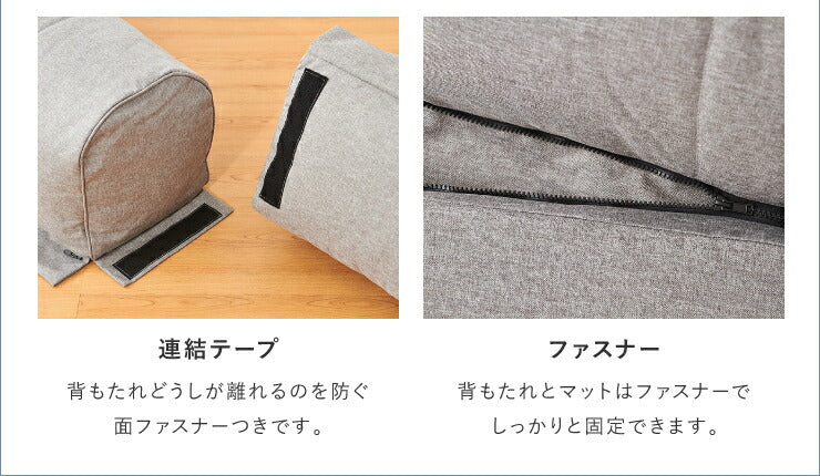 日本製 国産 フロアコーナーソファ L字タイプ 小 40mm厚 ソファ ソファー コーナーソファ ローソファ フロアソファ ロースタイル 北欧 L字 RKOD-1900 L字ソファ シンプル おしゃれ リビング 和室 こたつ コンパクト(代引不可)