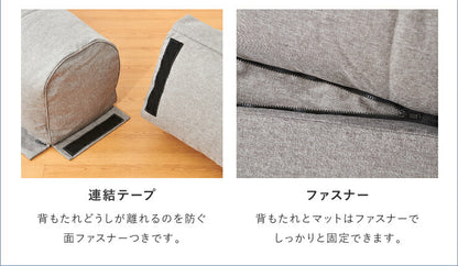 日本製 国産 フロアコーナーソファ L字タイプ 小 40mm厚 ソファ ソファー コーナーソファ ローソファ フロアソファ ロースタイル 北欧 L字 RKOD-1900 L字ソファ シンプル おしゃれ リビング 和室 こたつ コンパクト(代引不可)