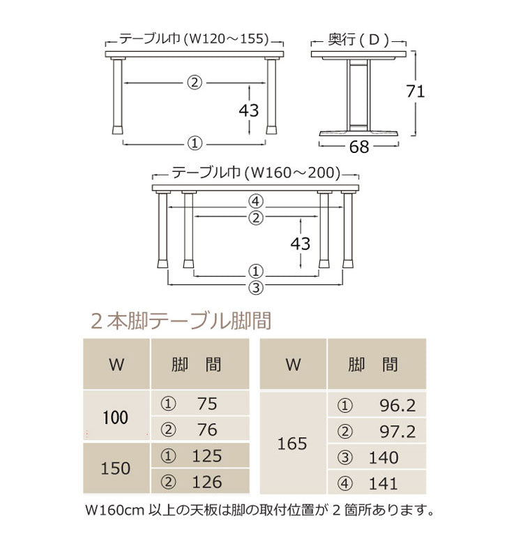 アルボル YUME2 耳付き ダイニングテーブル T テーブル 机 2本脚 ナチュラル ブラウン オーク材 北欧 幅150cm 奥行90cm 高さ71cm おしゃれ あたたかみ シンプル(代引不可)